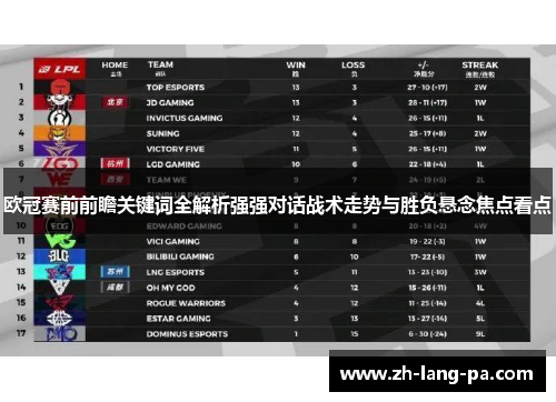 欧冠赛前前瞻关键词全解析强强对话战术走势与胜负悬念焦点看点 欧冠赛前前瞻关键词全解析强强对话战术走势与胜负悬念焦点看点