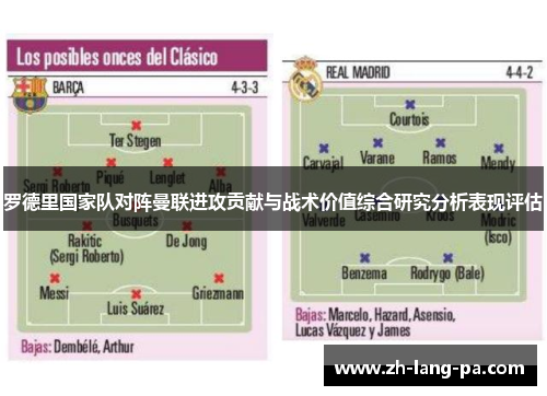 罗德里国家队对阵曼联进攻贡献与战术价值综合研究分析表现评估