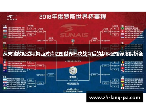 从关键数据透视梅西对阵法国世界杯决战背后的制胜逻辑深度解析全