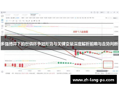 多强博弈下的世俱杯争冠形势与关键变量深度解析前瞻与走势判断