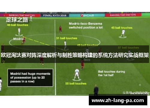 欧冠淘汰赛对阵深度解析与制胜策略构建的系统方法研究实战框架 欧冠淘汰赛对阵深度解析与制胜策略构建的系统方法研究实战框架